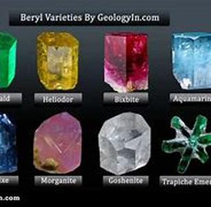 3 Gemstones Are Mineral Crystals