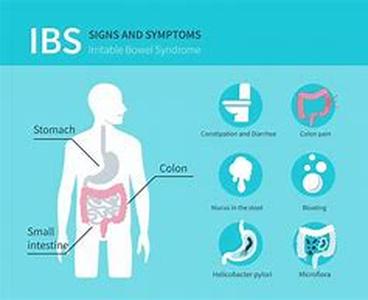 Irritable Bowel Syndrome Self Help Group