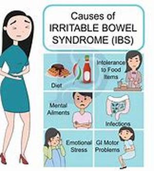 Irritable Bowel Diet