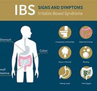 Irritable Bowel