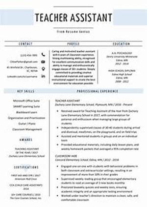 How to list education and experience form different countries on your resume