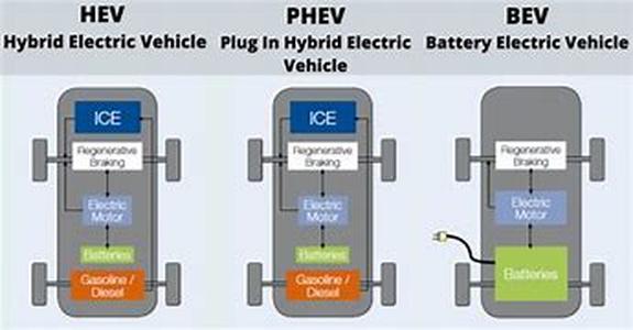 Gas Tractor Versus Diesel Tractor