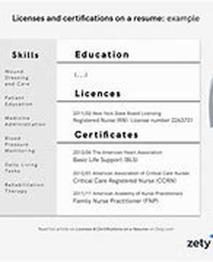 Three things to make your resume unique