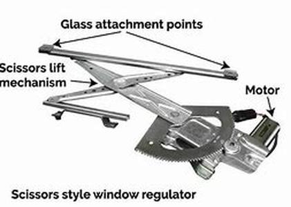 Window Covering  Nowadays, with all the styles, textiles, colors and sizes available in the market, do not think that you are alone confused over what window covering to choose because even professionals themselves are baffled