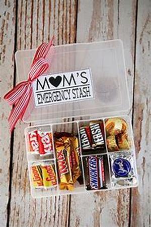 Mothers Day Gifts Recommendations