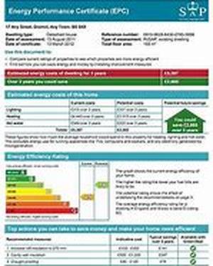 Home Security Surveillance Options