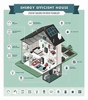 home automation intercom