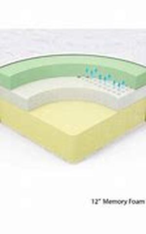 Memory Foam Mattress Topper  As you may know, memory foam has become the most preferred in bedding lately