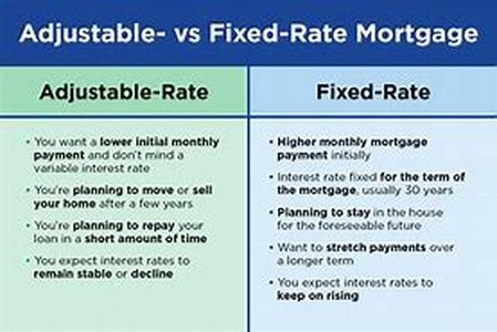 Ways to Increase the Home Market Value