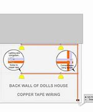 Stage Lighting Design 101  Stage lighting design dates way back when the Greeks had their theaters in open spaces