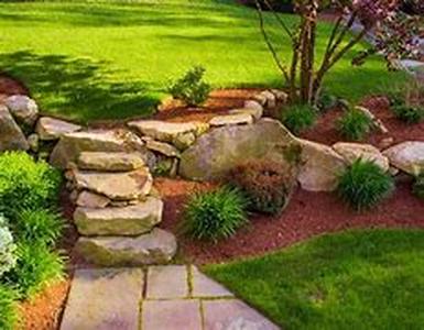 Landscaping Lessons-Proper Placement Of Trees In Landscape Design