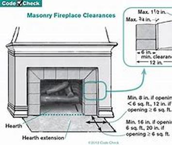 Fireplaces: Find them Fast and at a Discount