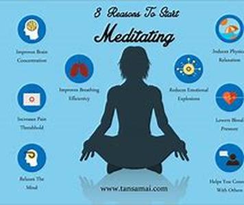 Basic Meditation Exercises