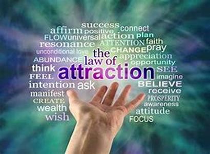 Law Of Attraction: The Power Of Positive Words