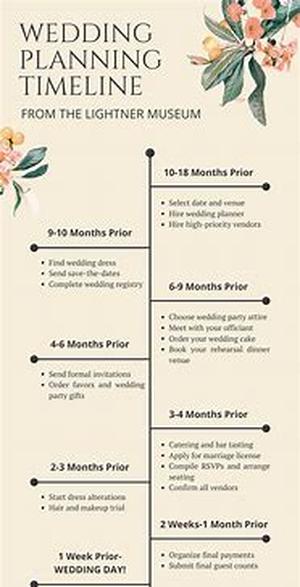 Wedding Planner Tips: How A Wedding Planner Can Make Your Life Easier