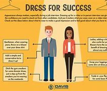 Instances In Which You Should Dress for Success