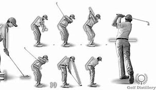 How Golf Instructional Videos Can Take Your Game To The Next Level