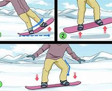 Snowboarding Safety Tips