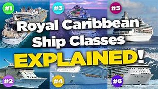 Royal Caribbean 11 Day Cruise To The Caribbean  Surrounded by the continents of North America and South America, this region consisting of more than 7, 000 islands has been recognized to be one of the most popular tourist spots in the whole world