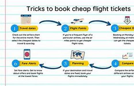 How To Get A Cheap Airline Ticket To Florida