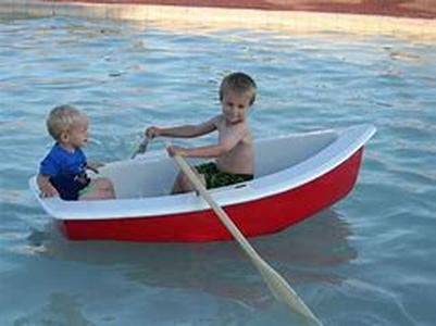 Boat Insurance Coverage